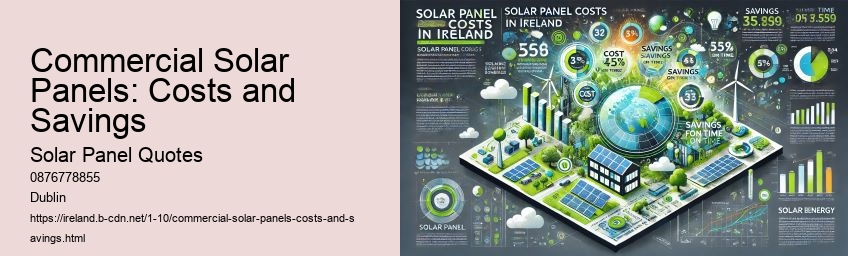 Understanding the Costs of Solar Batteries for Energy Storage